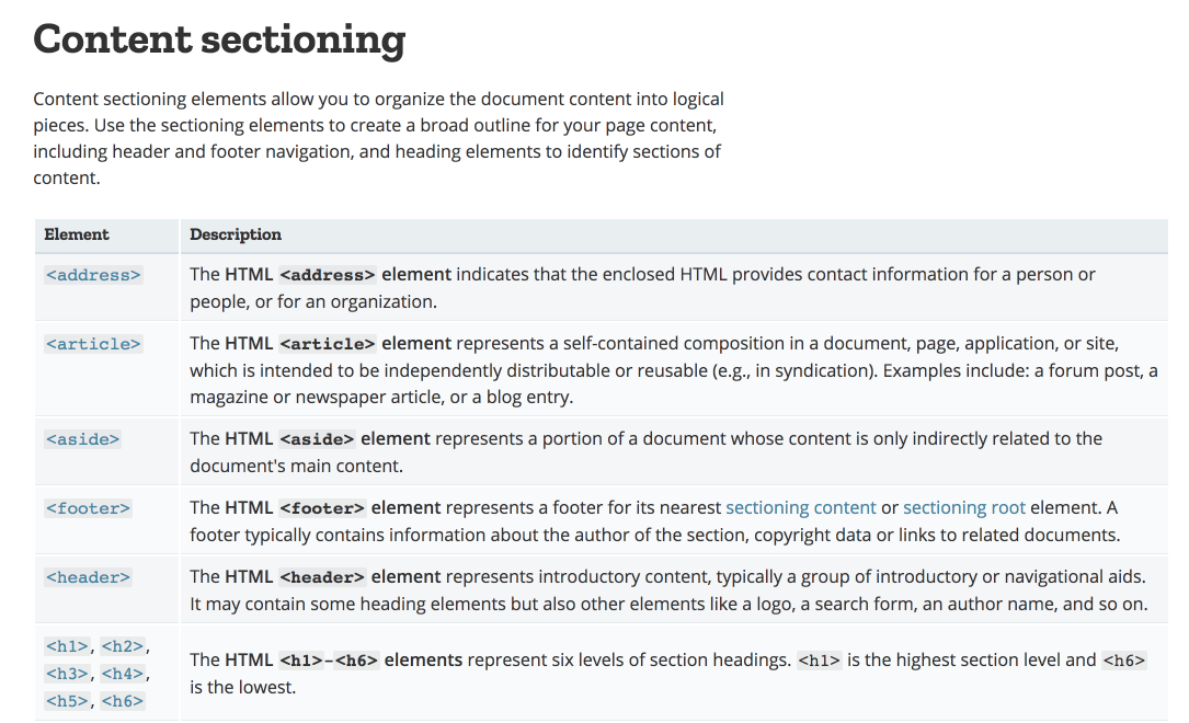 Screenshot of the content sectioning table from the MDN documentation